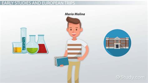 Mario Molina | Biography, Accomplishments & Nobel Prize - Lesson ...