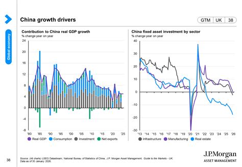 Politicians are debating the current average wage of nurse in uk 9