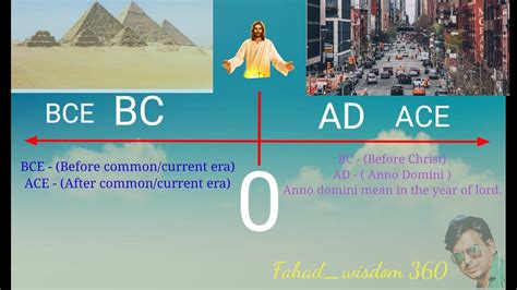 Before Christ Anno Domini - B.C (Before Christ ) & A.D (Anno Domini) - YouTube