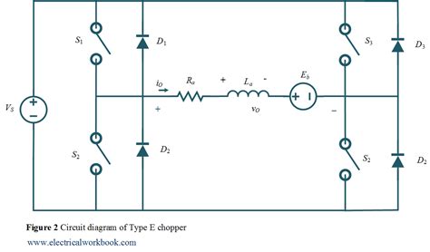 Chopper Circuit Diagram Pdf Circuit Diagram