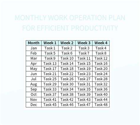 Efficient Work Plan For Optimal Productivity Excel Template And Google