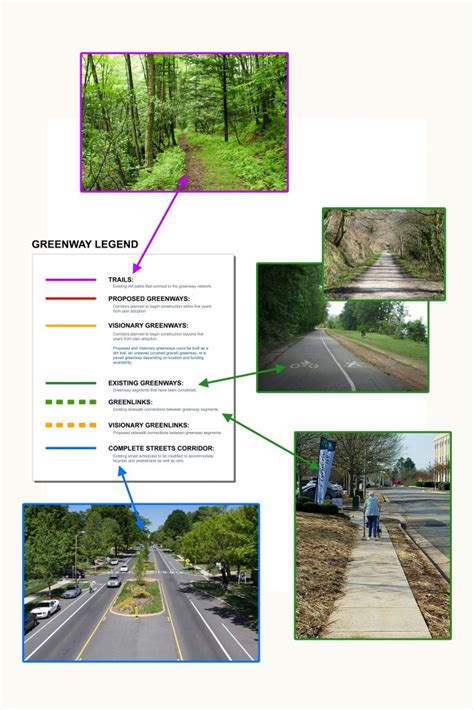 Revised Greenway Plan Expands Network And Partnerships City Of Huntsville