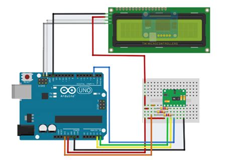 Evacuación Todo el mundo etiqueta sensor max30100 arduino Ejecutante ...