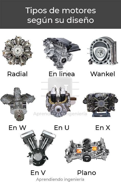 Motor B Xer Y Motor Con Cilindros Opuestos Son Lo Mismo