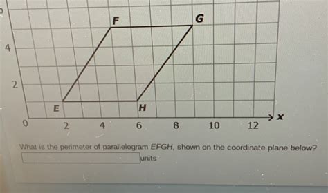 What Is The Perimeter Of Parallelogram Efgh Shown On The Coordinate