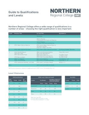 Fillable Online Guide To Qualifications Fax Email Print PdfFiller