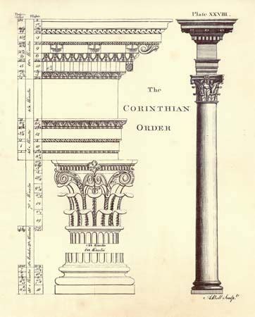 Order | architecture | Britannica.com