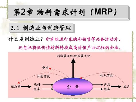 第二章 物料需求计划word文档在线阅读与下载无忧文档