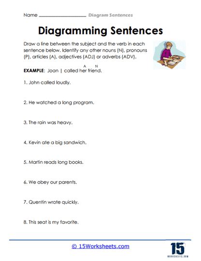 Diagramming Sentences Worksheets 15 Worksheets Library