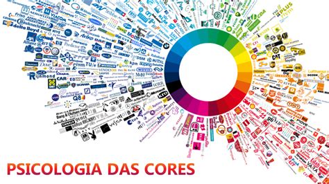 Psicologia Das Cores O Que é E Como Usar Em Sua Marca