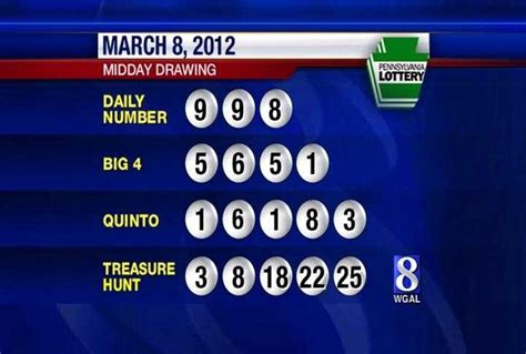 Lottery Numbers