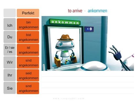 German Past Perfect 32 Visual Tense Worksheet Teaching Resources