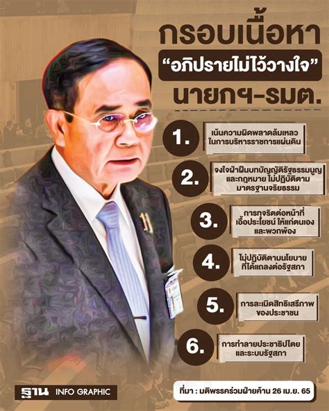 ฐานเศรษฐกิจthansettakij ฝ่ายค้านสรุปญัตติ 6 ข้อหา อภิปรายไม่ไว้