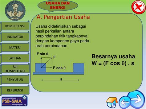 Ppt Usaha Dan Energi Powerpoint Presentation Free Download Id 3834566