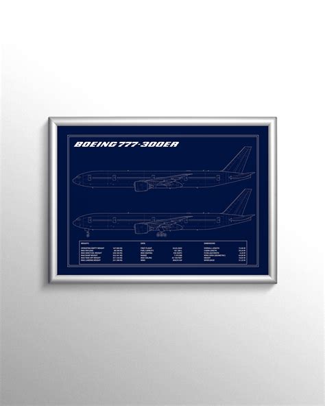 BOEING 777 BLUEPRINT – Aeroprints Shop