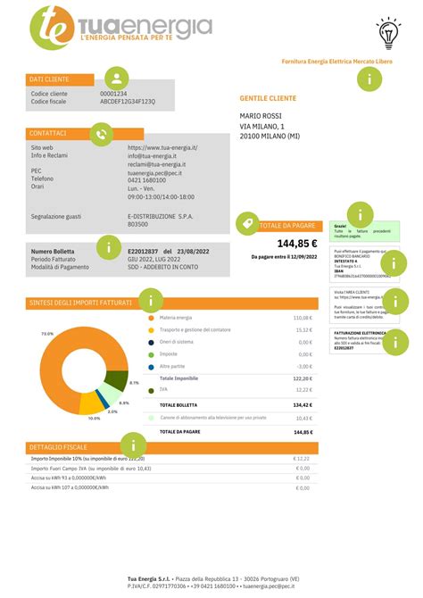 Guida Alla Bolletta Tua Energia
