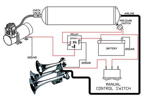 How To Wire A Train Horn