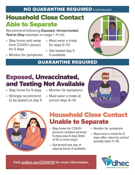 Test to Stay Program | Spartanburg School District Three