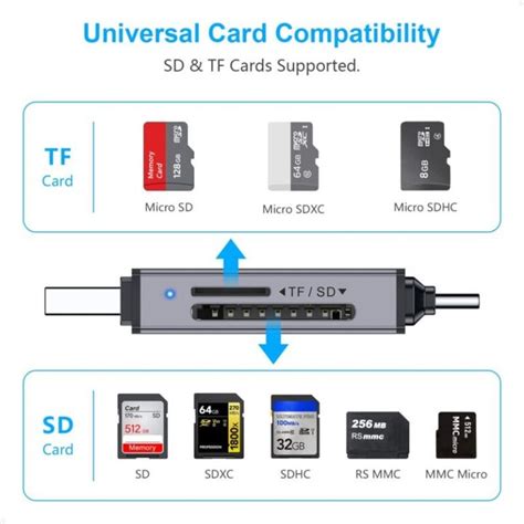 Estos Son Los Mejores Lectores De Tarjetas De Memoria Y MicroSD Que