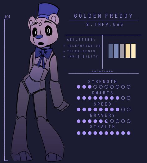 Golden Freddy Reference Sheet Drawing By Me Rfivenightsatfreddys