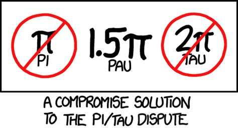 Tau Vs Pi Meme