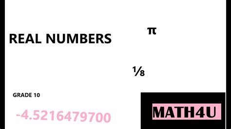 Intro To Real Numbers And Euclids Division Lemma Grade 10 Math4u