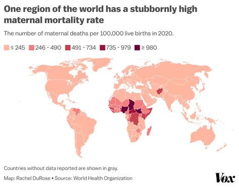 Why 70 Percent Of The Worlds Maternal Deaths Are In Sub Saharan Africa