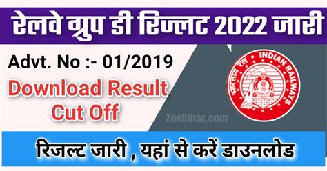 Railway Group D Result Declared Live Updates D