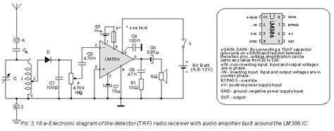 Lm386 As A Radio