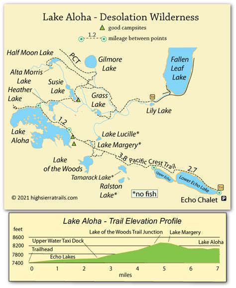 Lake Aloha Trail and Map