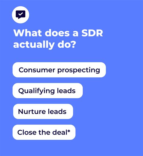 What Is the SDR Role (and What It’s Not)? [2025 Version]