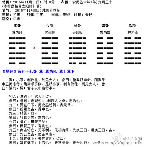 巽为风卦详解财运巽卦对财运的启示巽卦表示什么财运大山谷图库