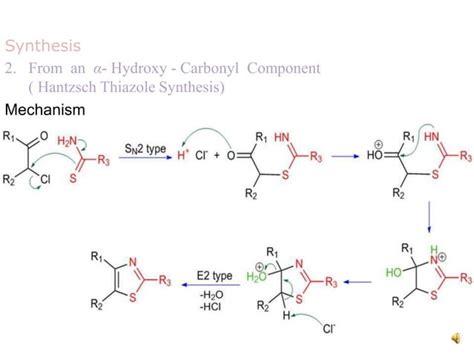 Heterocyclic Compound Thiazole Ppt