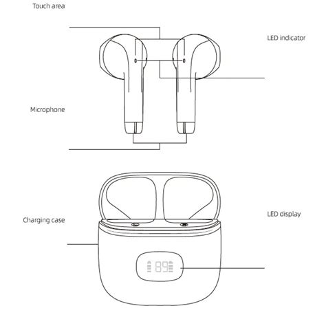 Hoco Eq True Bluetooth Headphones Instruction Manual