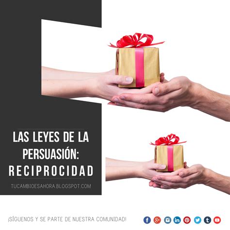 Leyes De La Persuasi N Reciprocidad Parte Tu Cambio Es Ahora