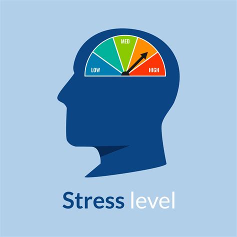 Stress level concept with head symbol indicating to high vector ...