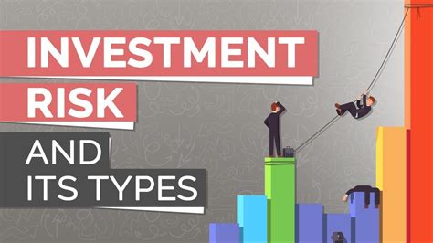 Investment Risk And Its Types Youtube