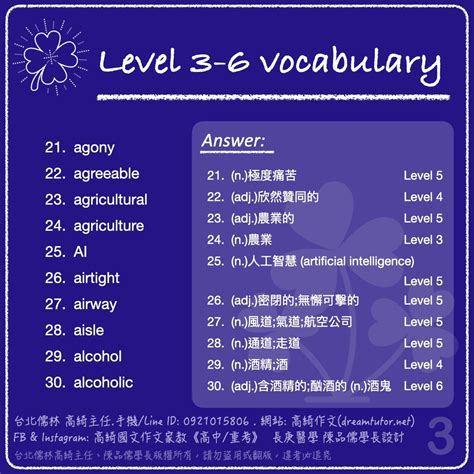 110指考倒數136天 Level單字小測驗 高綺作文台北醫科重考班114再戰醫科班高綺主任醫科團隊