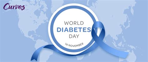 World Diabetes Day 2023 - Curves