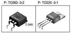 Pdf N L Components