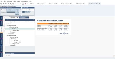 Workaround Dynamic Dates In Bar Chart Macrobond Help