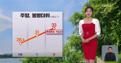 퇴근길 날씨 주말 강한 햇살에 불볕더위낮 서울 31도·대구 34도