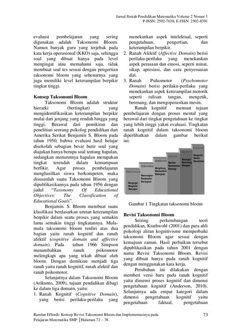 Detail Buku Taksonomi Bloom Revisi Anderson Koleksi Nomer 29