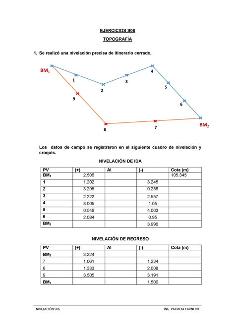 S06 s1 Ejercicio de Aplicación NIVELACIÓN S06 ING PATRICIA