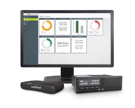 Borealis: Corporate Profile and Latest Industry News 26