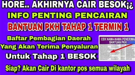 Akhirnya Cair Besok Bantuan Pkh Bpnt Ini Daftar Wilayah Yg Akan