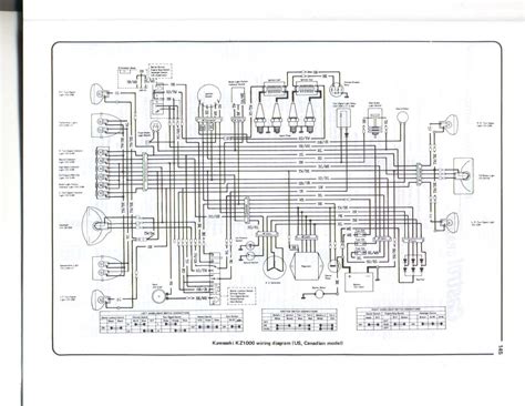 Kz Wiring Diagram Basic