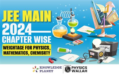 Jee Main Chapter Wise Weightage Topics For Mathematics Physics