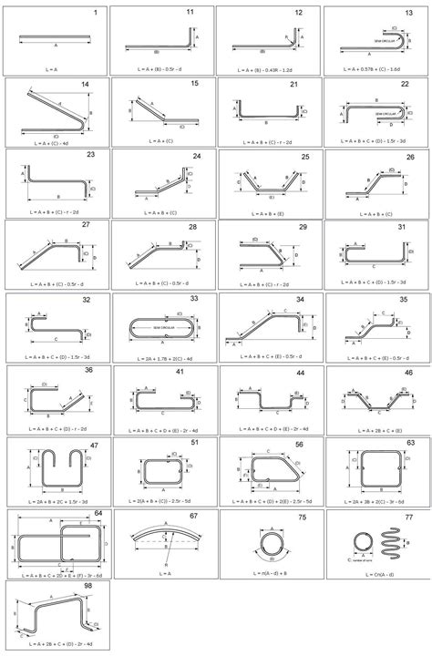 Standard Rebar Bend Shapes