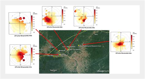 Low Cost Sensors Aerosol And Air Quality Research